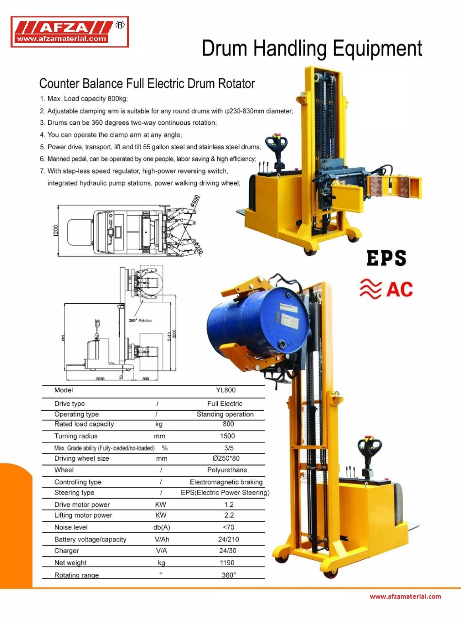 Battery Operated Pallet Truck - BOPT 2T